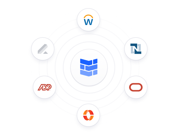 An integrated org chart solution