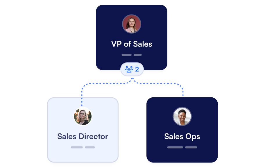 Color code your org chart