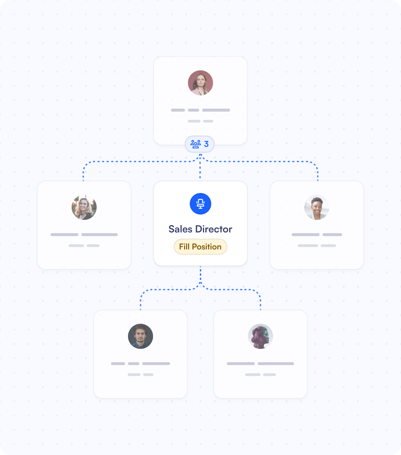 Using a position management system to manage all position data